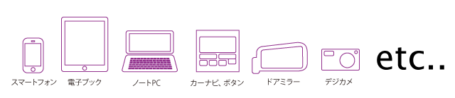 あらゆるワークに対応可能 あらゆるワークに対応可能